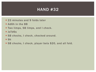 HAND #32 
 23 minutes and 9 folds later 
 Ad6h in the BB 
 Two l imps, SB l imps, and I check. 
 JsTd6s 
 SB checks, I check, checked around. 
 9h 
 SB checks, I check, player bets $20, and al l fold. 
 