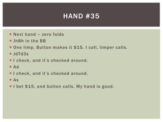 HAND #35 
 Next hand – zero folds 
 Jh8h in the BB 
 One l imp, Button makes it $15. I cal l , l imper cal ls. 
 JdTd3s 
 I c h e c k , a nd i t ’ s c h e c ked a ro u nd . 
 Ad 
 I c h e c k , a nd i t ’ s c h e c ked a ro u nd . 
 As 
 I bet $15, and button cal ls. My hand is good. 
 