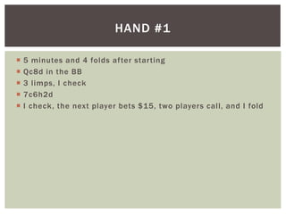 HAND #1 
 5 minutes and 4 folds af ter star ting 
 Qc8d in the BB 
 3 l imps, I check 
 7c6h2d 
 I check, the next player bets $15, two players cal l, and I fold 
 