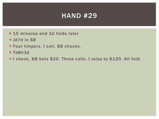 HAND #29 
 15 minutes and 10 folds later 
 Jd7d in SB 
 Four l impers. I cal l . BB checks. 
 Td8h3d 
 I check, BB bets $20. Three cal ls. I raise to $120. Al l fold. 
 