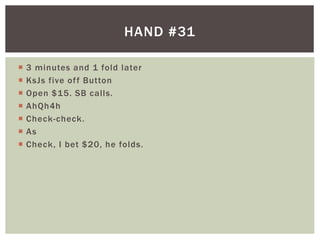 HAND #31 
 3 minutes and 1 fold later 
 KsJs five of f Button 
 Open $15. SB cal ls. 
 AhQh4h 
 Check-check. 
 As 
 Check, I bet $20, he folds. 
 