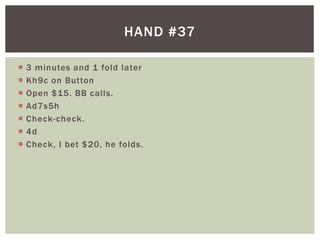 HAND #37 
 3 minutes and 1 fold later 
 Kh9c on Button 
 Open $15. BB cal ls. 
 Ad7s5h 
 Check-check. 
 4d 
 Check, I bet $20, he folds. 
 