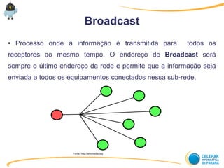 Broadcast
● Processo onde a informação é transmitida para todos os
receptores ao mesmo tempo. O endereço de Broadcast será
sempre o último endereço da rede e permite que a informação seja
enviada a todos os equipamentos conectados nessa sub-rede.
Fonte: http://wikimedia.org
 