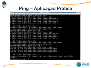 Ping – Aplicação Prática
 