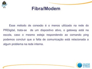 Fibra/Modem
Esse método de conexão é o menos utilizado na rede do
PRDigital, trata-se de um dispositivo ativo, o gateway está na
escola, caso o mesmo esteja respondendo ao comando ping
podemos concluir que a falta de comunicação está relacionada a
algum problema na rede interna.
 