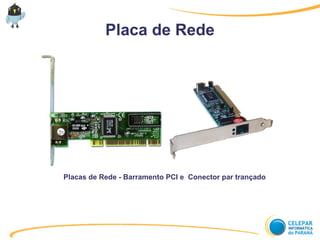 Placa de Rede
Placas de Rede - Barramento PCI e Conector par trançado
 