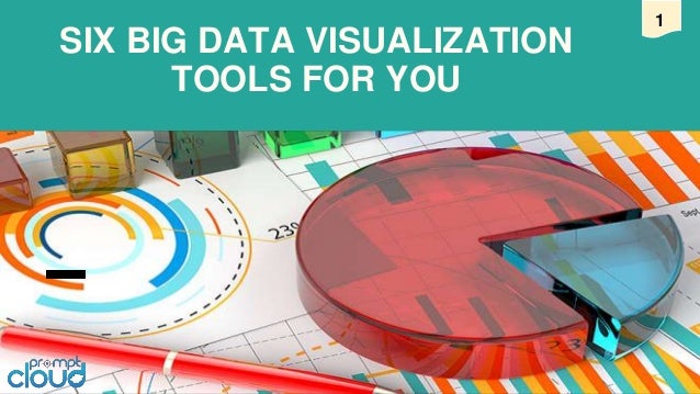 Big Data Virtualization Tools : Top Data Virtualization Tools – IXDVUA