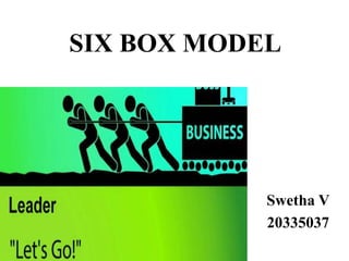 SIX BOX MODEL
Swetha V
20335037
 