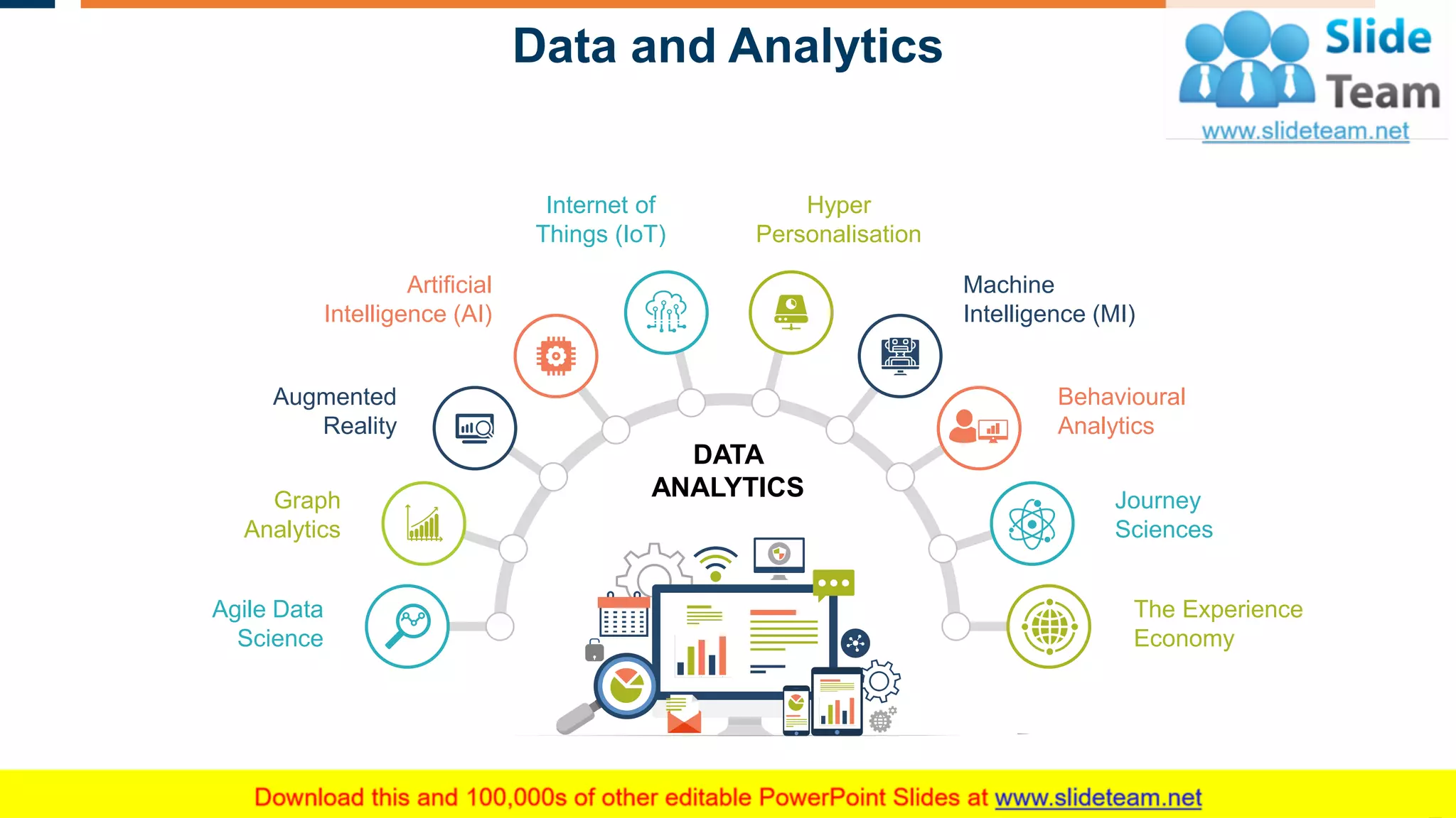 Data and Analytics
11
Internet of
Things (IoT)
Artificial
Intelligence (AI)
Augmented
Reality
Graph
Analytics
Agile Data
Science
The Experience
Economy
Journey
Sciences
Behavioural
Analytics
Machine
Intelligence (MI)
Hyper
Personalisation
DATA
ANALYTICS
This slide is 100% editable. Adapt it to your needs and capture your audience's attention.
 