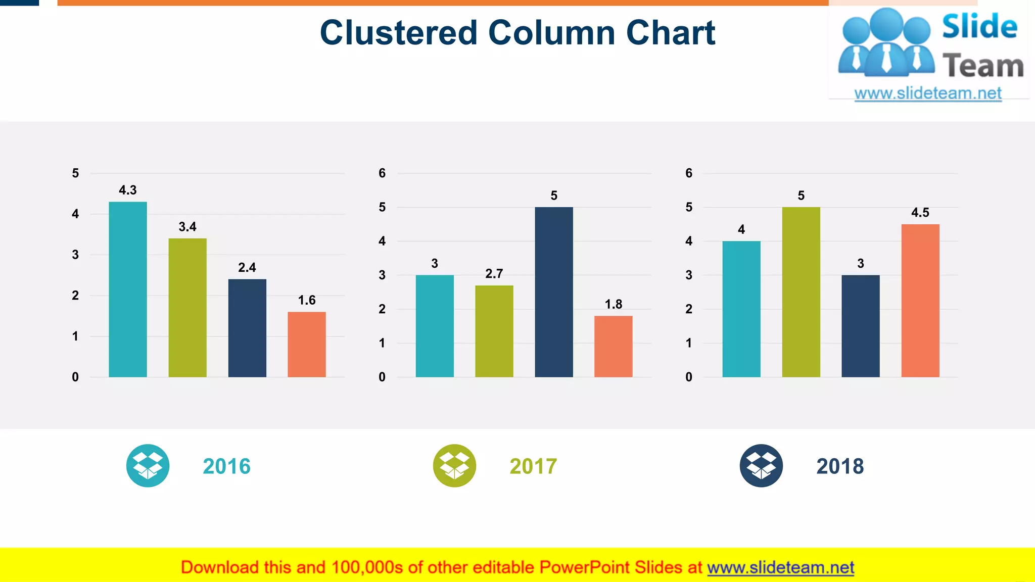 Clustered Column Chart
29
4.3
3.4
2.4
1.6
0
1
2
3
4
5
3
2.7
5
1.8
0
1
2
3
4
5
6
4
5
3
4.5
0
1
2
3
4
5
6
2016 2017 2018
This graph/chart is linked to excel, and changes automatically based on data. Just left click on it and select “Edit Data”.
 