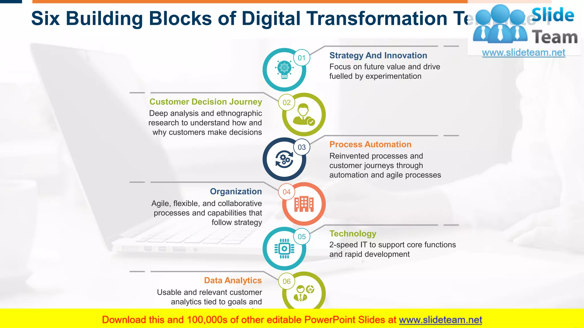 Six Building Blocks of Digital Transformation Template 1
This slide is 100% editable. Adapt it to your needs and capture your audience's attention.
3
01
02
03
04
05
06
Strategy And Innovation
Focus on future value and drive
fuelled by experimentation
Deep analysis and ethnographic
research to understand how and
why customers make decisions
Customer Decision Journey
Reinvented processes and
customer journeys through
automation and agile processes
Process Automation
2-speed IT to support core functions
and rapid development
Technology
Agile, flexible, and collaborative
processes and capabilities that
follow strategy
Organization
Usable and relevant customer
analytics tied to goals and
strategies
Data Analytics
 