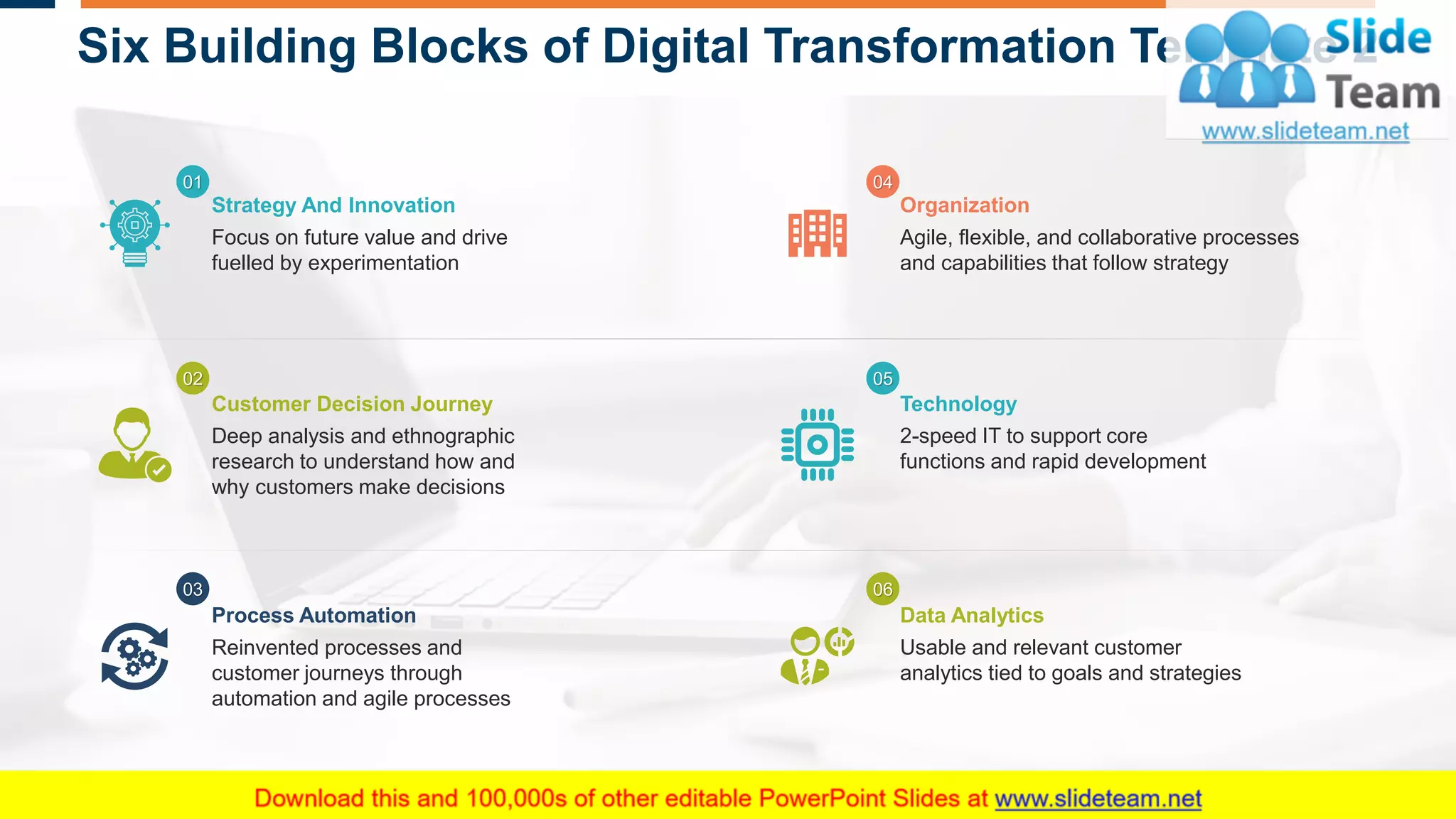 Six Building Blocks of Digital Transformation Template 2
This slide is 100% editable. Adapt it to your needs and capture your audience's attention.
4
Strategy And Innovation
Focus on future value and drive
fuelled by experimentation
Agile, flexible, and collaborative processes
and capabilities that follow strategy
Organization
Usable and relevant customer
analytics tied to goals and strategies
Data Analytics
Reinvented processes and
customer journeys through
automation and agile processes
Process Automation
Deep analysis and ethnographic
research to understand how and
why customers make decisions
Customer Decision Journey
2-speed IT to support core
functions and rapid development
Technology
01
02
03
04
05
06
 