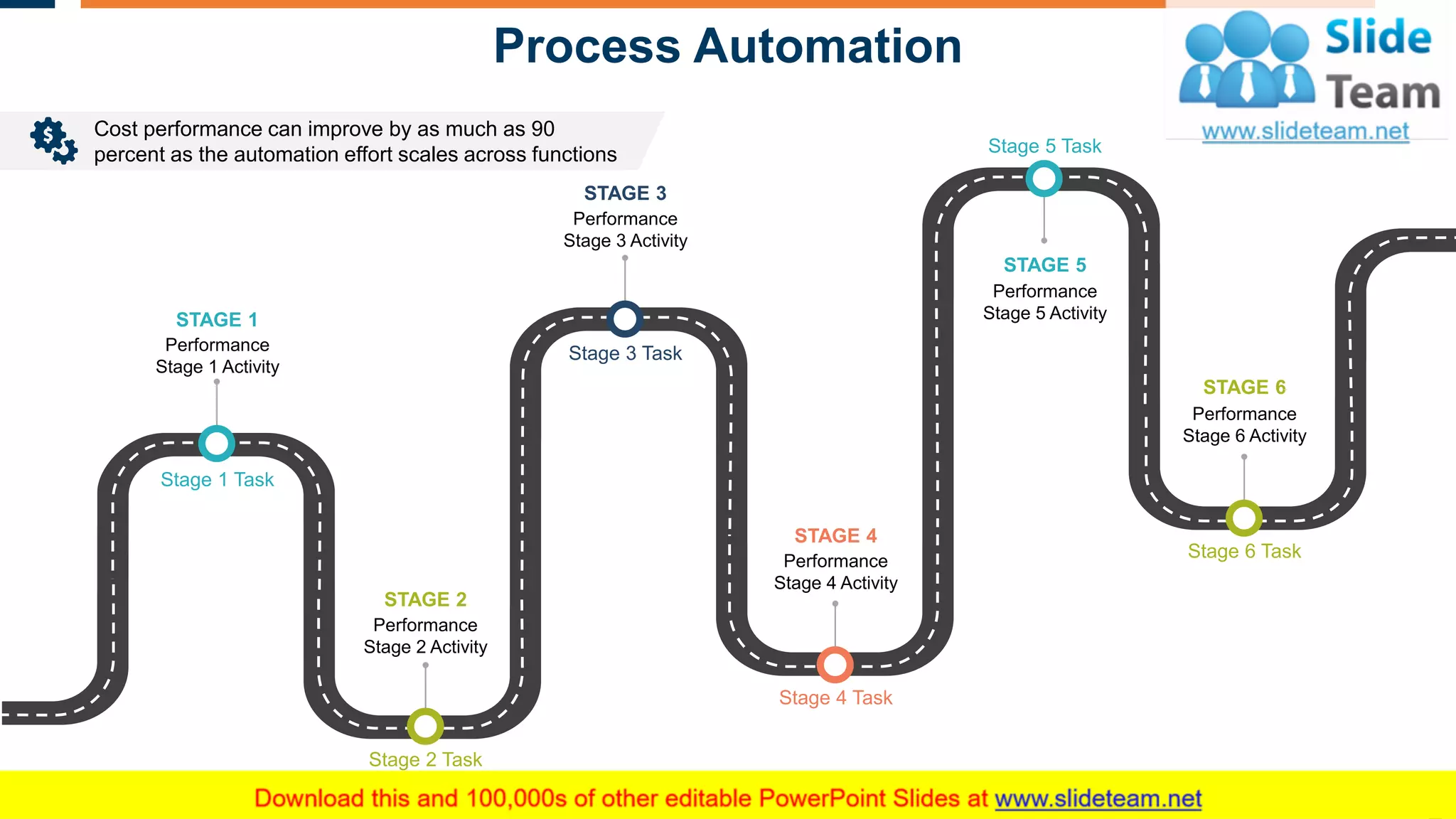 Process Automation
7
Stage 1 Task
Performance
Stage 1 Activity
STAGE 1
STAGE 2
Performance
Stage 2 Activity
Stage 2 Task
Stage 3 Task
STAGE 3
Performance
Stage 3 Activity
Stage 4 Task
Performance
Stage 4 Activity
STAGE 4
Stage 5 Task
Performance
Stage 5 Activity
STAGE 5
Stage 6 Task
Performance
Stage 6 Activity
STAGE 6
Cost performance can improve by as much as 90
percent as the automation effort scales across functions
This slide is 100% editable. Adapt it to your needs and capture your audience's attention.
 