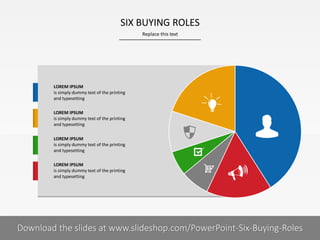 Replace this text
10 I
SIX BUYING ROLES
PRESENTER NAMECOMPANY NAME
LOREM IPSUM
is simply dummy text of the printing
and typesetting
LOREM IPSUM
is simply dummy text of the printing
and typesetting
LOREM IPSUM
is simply dummy text of the printing
and typesetting
LOREM IPSUM
is simply dummy text of the printing
and typesetting
Download the slides at www.slideshop.com/PowerPoint-Six-Buying-Roles
 