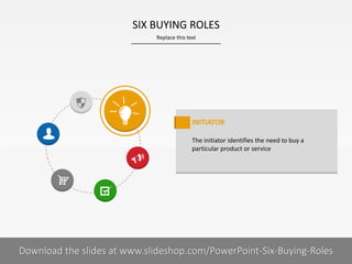 Replace this text
4 I
SIX BUYING ROLES
PRESENTER NAMECOMPANY NAME
INITIATOR
The initiator identifies the need to buy a
particular product or service
Download the slides at www.slideshop.com/PowerPoint-Six-Buying-Roles
 
