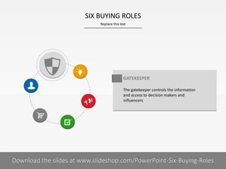 Replace this text
9 I
SIX BUYING ROLES
PRESENTER NAMECOMPANY NAME
GATEKEEPER
The gatekeeper controls the information
and access to decision makers and
influencers
Download the slides at www.slideshop.com/PowerPoint-Six-Buying-Roles
 