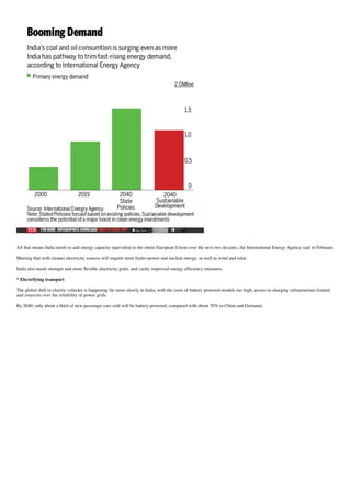 All that means India needs to add energy capacity equivalent to the entire European Union over the next two decades, the International Energy Agency said in February.
Meeting that with cleaner electricity sources will require more hydro-power and nuclear energy, as well as wind and solar.
India also needs stronger and more flexible electricity grids, and vastly improved energy efficiency measures.


* Electrifying transport

The global shift to electric vehicles is happening far more slowly in India, with the costs of battery powered-models too high, access to charging infrastructure limited
and concerns over the reliability of power grids.
By 2040, only about a third of new passenger cars sold will be battery-powered, compared with about 70% in China and Germany.


 