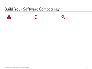 Copyright © 2014 Accenture All rights reserved. 17
Build Your Software Competency
Take stock Own your apps Serve insights
 