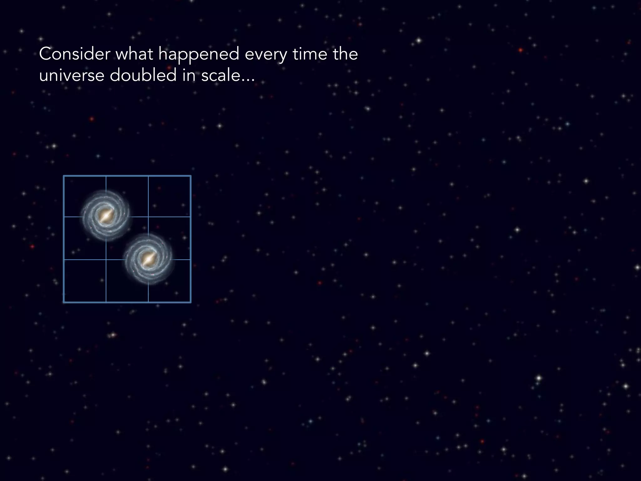 This means time has been stretched by the same
amount that space has been stretched.
 