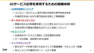 AIサービス応用を実現するための組織体制
• AI研究開発エンジニア
• コンピュータビジョン/音声/強化学習等の専門技術を保有
• 先端研究を追いながら専門技術を活用して事業貢献
• データサイエンティスト
• 事業の抱える分析課題を解くことに燃えるスペシャリスト集団
• 手段を問わず最高の精度を出すことに泥臭くコミット
• MLエンジニア
• AI技術をサービス上に実装して安定運用を実現
• データの収集、前処理やAPIの提供
• インフラエンジニア
• 膨大なデータを取り扱うためのインフラ基盤構築・セキュリティ整備
• 各エンジニアの運用サポート・コスト管理 11
 