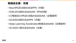 勉強会主催・支援
• NeurIPS2018読み会@PFN（共催）
• ICML2018読み会@DeNA（PFN共催）
• CV勉強会CVPR2018読み会@DeNA（会場提供）
• ICLR2018読み会@PFN（共催）
• Deep Learning Acceleration勉強会@DeNA（会場提供）
• ICLR2017読み会@DeNA（主催）
22
 