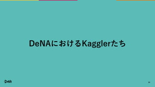 24
DeNAにおけるKagglerたち
 