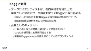 Kaggle支援
• データサイエンティストは、社内手続きを経た上で、
業務として会社のサーバ資源を使ってKaggleに取り組める
• 目安として30%の工数はKaggleに取り組める負荷でアサイン
• Kaggle実績は分析者としての実力の証明
• 会社としてのメリット
• 社外の様々な分析問題と解法に対する知見を広げ
社内の分析問題にも展開可能とする
• 著名なKaggle Masterを抱えることによるブランディング
27
 