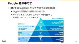 Kaggler募集中です
• 目指すはKagglerにとって世界で最高の職場！
• Kaggleで圧倒的な成果を出し続ける
• データサイエンス案件でスピード感を持って
質の高いアウトプットを出す
28
 