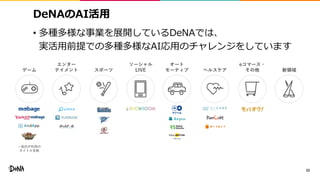 DeNAのAI活用
• 多種多様な事業を展開しているDeNAでは、
実活用前提での多種多様なAI応用のチャレンジをしています
33
ゲーム
エンター
テイメント 新領域スポーツ ヘルスケア
オート
モーティブ
eコマース・
その他
ソーシャル
LIVE
＋他社IP利用の
タイトル多数
 
