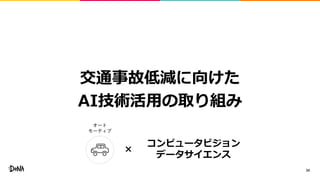 34
交通事故低減に向けた
AI技術活用の取り組み
オート
モーティブ
コンピュータビジョン
データサイエンス
×
 