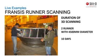DURATION OF
3D SCANNING
2 RUNNER
WITH 4500MM DIAMETER
10 DAYS
Live Examples
FRANSIS RUNNER SCANNING
SIX D INDIA
 