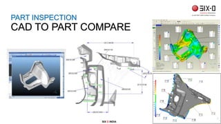 PART INSPECTION
CAD TO PART COMPARE
SIX D INDIA
 