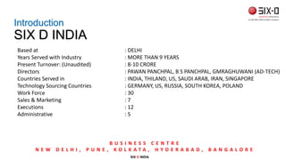 Introduction
SIX D INDIA
SIX D INDIA
B U S I N E S S C E N T R E
N E W D E L H I , P U N E , K O L K A T A , H Y D E R A B A D , B A N G A L O R E
Based at : DELHI
Years Served with Industry : MORE THAN 9 YEARS
Present Turnover: (Unaudited) : 8-10 CRORE
Directors : PAWAN PANCHPAL, B S PANCHPAL, GMRAGHUWANI (AD-TECH)
Countries Served in : INDIA, THILAND, US, SAUDI ARAB, IRAN, SINGAPORE
Technology Sourcing Countries : GERMANY, US, RUSSIA, SOUTH KOREA, POLAND
Work Force : 30
Sales & Marketing : 7
Executions : 12
Administrative : 5
 