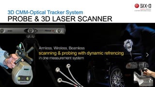 3D CMM-Optical Tracker System
PROBE & 3D LASER SCANNER
SIX D INDIA
 