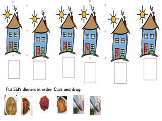 Put Sid’s dinners in order: Click and drag.
 