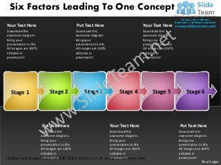 Six Factors Leading To One Concept
Your Text Here                                  Put Text Here                                   Your Text Here
Download this                                   Download this                                   Download this
awesome diagram.                                awesome diagram.                                awesome diagram.
Bring your                                      Bring your                                      Bring your
presentation to life.                           presentation to life.                           presentation to life.
All images are 100%                             All images are 100%                             All images are 100%
editable in                                     editable in                                     editable in
powerpoint                                      powerpoint                                      powerpoint




  Stage 1                     Stage 2                 Stage 3                 Stage 4                 Stage 5                Stage 6




                        Put Text Here                                   Your Text Here                                  Put Text Here
                        Download this                                   Download this                                   Download this
                        awesome diagram.                                awesome diagram.                                awesome diagram.
                        Bring your                                      Bring your                                      Bring your
                        presentation to life.                           presentation to life.                           presentation to life.
                        All images are 100%                             All images are 100%                             All images are 100%
                        editable in                                     editable in                                     editable in
                        powerpoint                                      powerpoint                                      powerpoint
                                                                                                                                       Your Logo
 