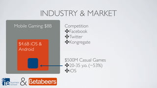 INDUSTRY & MARKET
   Mobile Gaming: $8B   Competition
                        ✤Facebook
                        ✤Twitter
       $4.6B iOS &      ✤Kongregate
       Android

                        $500M Casual Games
                        ✤20-35 y.o. (~53%)
                        ✤iOS
business
school     &
 