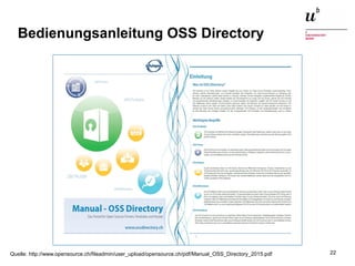 Open Source Software: Einsatz, Entwicklung und Forschung22. Februar 2016 22
Bedienungsanleitung OSS Directory
Quelle: http://www.opensource.ch/fileadmin/user_upload/opensource.ch/pdf/Manual_OSS_Directory_2015.pdf
 