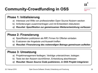 Open Source Software: Einsatz, Entwicklung und Forschung22. Februar 2016 33
Community-Crowdfunding in OSS
Phase 1: Initialisierung
a) Interesse und Wille von professionellen Open Source Nutzern wecken
b) Anforderungen zusammentragen und mit Entwicklern diskutieren
c) Resultat: Spezifikation zur gemeinsamen Weiterentwicklung verfassen
Phase 2: Finanzierung
a) Spezifikation publizieren als RfP, Firmen für Offerten einladen
b) Evaluieren der Angebote und Auswahl treffen
c) Resultat: Finanzierung des notwendigen Betrags gemeinsam aufteilen
Phase 3: Umsetzung
a) Projektmanagement festlegen, Verträge unterzeichnen, loslegen
b) Tests bei den Nutzern durchführen, Entwicklung abschliessen
c) Resultat: Neuen Source Code publizieren, in OSS Projekt integrieren
 