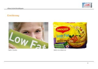 20
«Stresslockerbewältigen»
Ernährung
Quelle: Colourbox Quelle: www.redmart.com
 