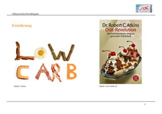 21
«Stresslockerbewältigen»
Ernährung
Quelle: Fotolia Quelle: www.books.ch
 