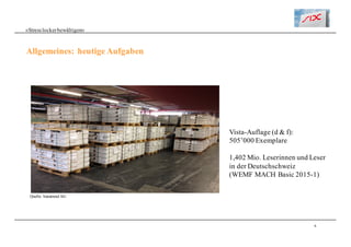 6
«Stresslockerbewältigen»
Allgemeines: heutige Aufgaben
Vista-Auflage (d & f):
505’000 Exemplare
1,402 Mio. Leserinnen und Leser
in der Deutschschweiz
(WEMF MACH Basic 2015-1)
Quelle: Sanatrend AG
 