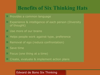 Benefits of Six Thinking Hats
 Provides a common language
 Experience & intelligence of each person (Diversity
of thought)
 Use more of our brains
 Helps people work against type, preference
 Removal of ego (reduce confrontation)
 Save time
 Focus (one thing at a time)
 Create, evaluate & implement action plans

Edward • CyberSkills, Inc.
Paul Reali de Bono Six Thinking
Edward de Bono Six Thinking

 