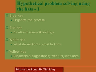 Hypothetical problem solving using
the hats - 1
 Blue hat
• Organize the process

 Red hat
• Emotional issues & feelings

 White hat
• What do we know, need to know

 Yellow hat
• Proposals & suggestions; what ifs, why nots

Edward • CyberSkills, Inc.
Paul Reali de Bono Six Thinking
Edward de Bono Six Thinking

 