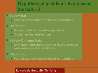 Hypothetical problem solving using
the hats - 3
 Yellow hat
• Positive assessment of viable alternatives

 Black hat
• Screening for impossible, unusable
• Challenge the alternatives

 Yellow & green hats
• Overcome objections, correct faults, remove
weaknesses, solve problems

 Black hat
• Further scrutiny; point out risks, dangers

Edward • CyberSkills, Inc.
Paul Reali de Bono Six Thinking
Edward de Bono Six Thinking

 