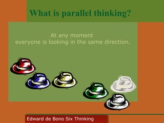 What is parallel thinking?
At any moment
everyone is looking in the same direction.

Edward • CyberSkills, Inc.
Paul Reali de Bono Six Thinking
Edward de Bono Six Thinking

 