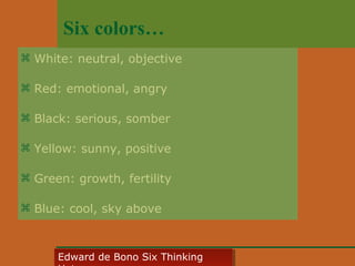 Six colors…
 White: neutral, objective
 Red: emotional, angry
 Black: serious, somber
 Yellow: sunny, positive
 Green: growth, fertility
 Blue: cool, sky above

Edward • CyberSkills, Inc.
Paul Reali de Bono Six Thinking
Edward de Bono Six Thinking

 