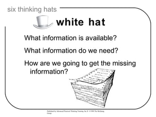 six thinking hats

                        white hat
     What information is available?
     What information do we need?
     How are we going to get the missing
      information?




             Published by Advanced Practical Thinking Training, Inc.® ©1998 The McQuaig
             Group
 