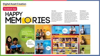 Facebook App
Digital Asset Creation