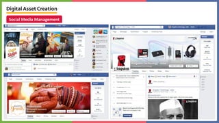 Social Media Management
Digital Asset Creation